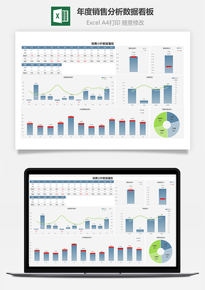 年度銷售分析數(shù)據(jù)看板