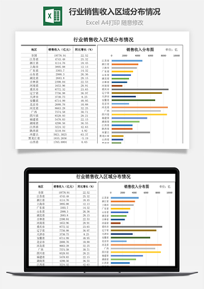 行業(yè)銷售收入?yún)^(qū)域分布情況