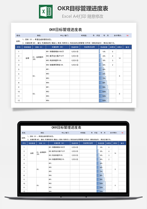 OKR目標(biāo)管理進(jìn)度表