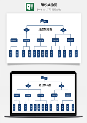 组织架构图Excel模板
