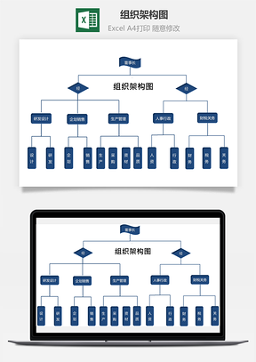 组织架构图