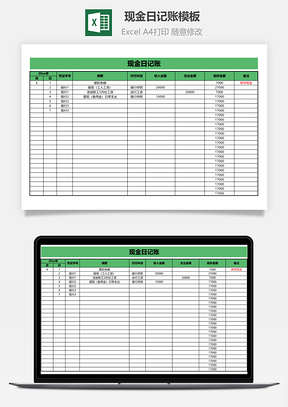 現(xiàn)金日記賬模板-自動(dòng)統(tǒng)計(jì)