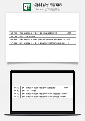 返利余额使用管理表