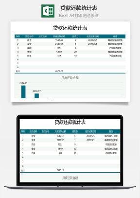 貸款還款統(tǒng)計表