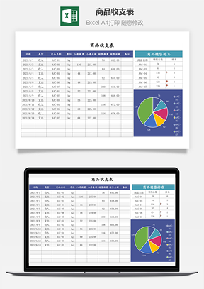 商品收支表