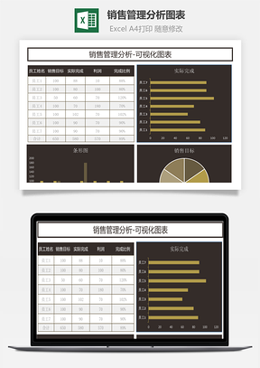 銷售管理分析圖表