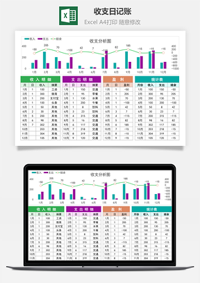 收支日记账