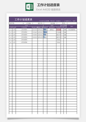 工作计划进度表自动预警