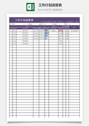 工作計(jì)劃進(jìn)度表-自動(dòng)預(yù)警