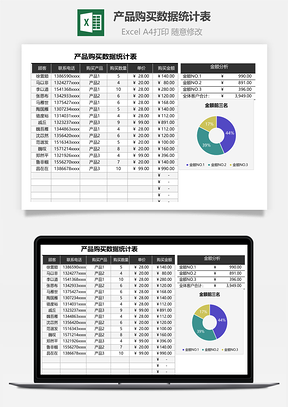 產(chǎn)品購買數(shù)據(jù)統(tǒng)計表