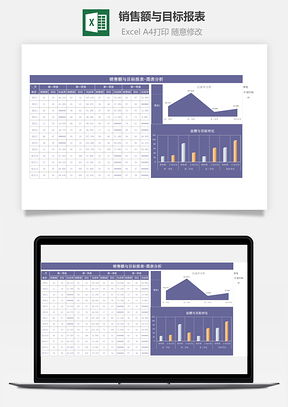 銷(xiāo)售額與目標(biāo)報(bào)表-圖表分析