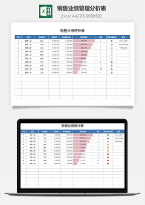 銷售業(yè)績(jī)管理分析表