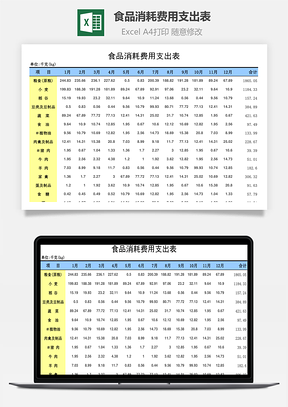 食品消耗费用支出表