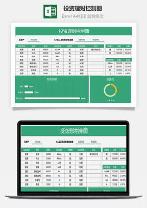 投资理财控制图Excel模板