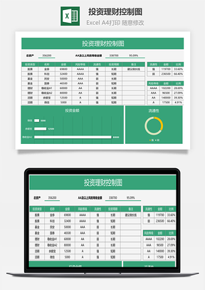 投資理財(cái)控制圖