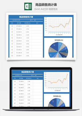 商品銷售統(tǒng)計表