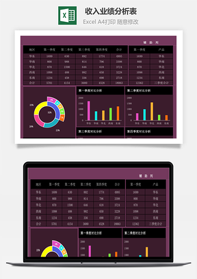 收入業(yè)績(jī)分析表-動(dòng)態(tài)可視化圖表