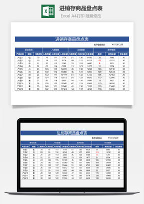 進銷存商品盤點表