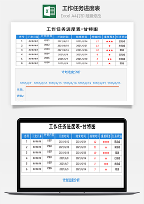 工作任务进度表甘特图