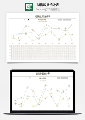 銷(xiāo)售數(shù)據(jù)統(tǒng)計(jì)表-動(dòng)態(tài)分析