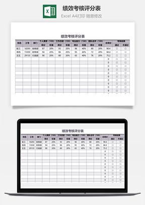 绩效考核评分表