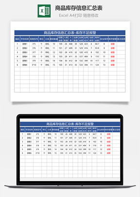 商品库存信息汇总表-库存不足报