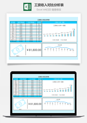 工资收入对比分析表