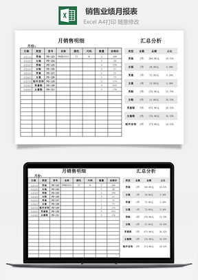 销售业绩月报表-占比分析