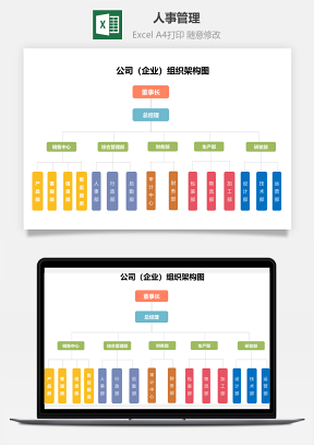 人事管理组织架构图Excel模板