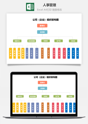 人事管理-组织架构图