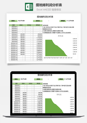 摆地摊利润分析表