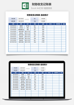 財務(wù)收支記賬表-自動統(tǒng)計