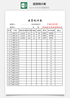 進貨統(tǒng)計表