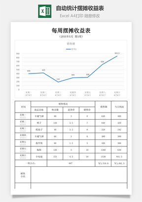 自动统计摆摊收益表