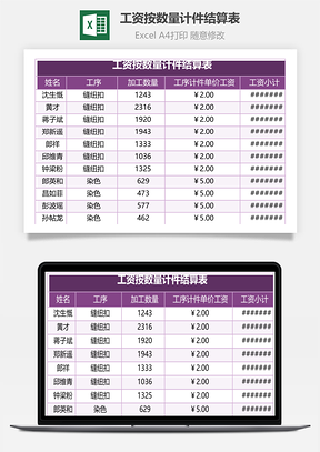 工資按數(shù)量計件結(jié)算表