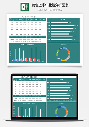 销售上半年业绩分析图表