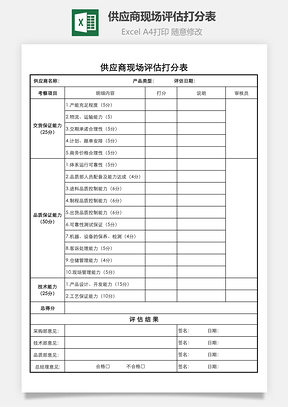 供應商現場評估打分表