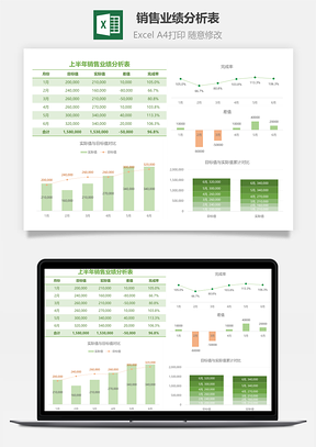 銷售業(yè)績(jī)分析表
