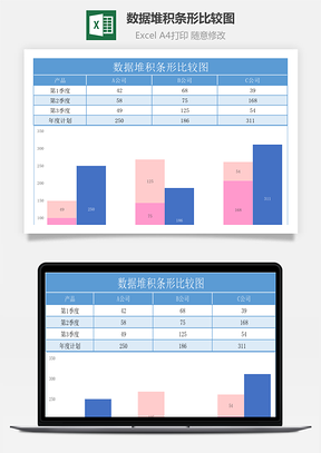 数据堆积条形比较图Excel模板