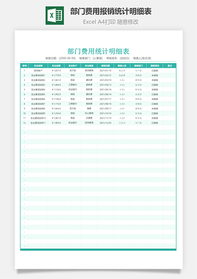 部門費用報銷統(tǒng)計明細表