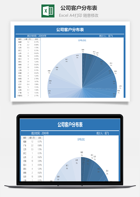 公司客戶分布表