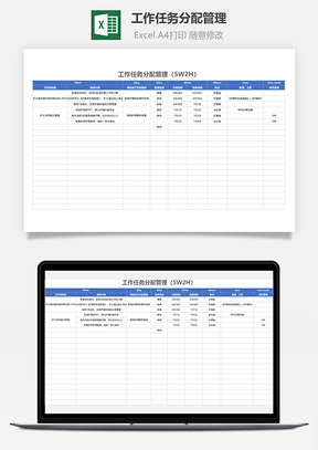 工作任务分配管理（5W2H）