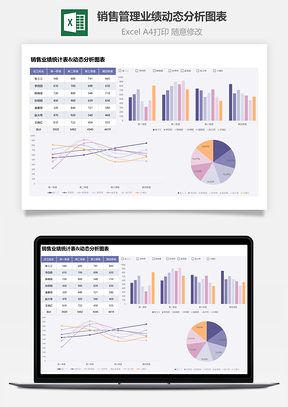 銷售管理業(yè)績(jī)動(dòng)態(tài)分析圖表