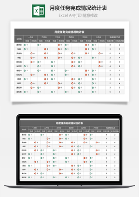 月度任务完成情况统计表