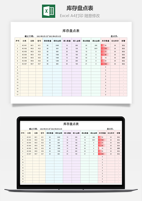 庫存盤點表