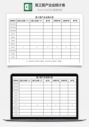 复工复产企业统计表