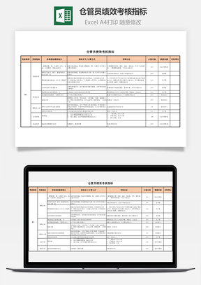 仓管员绩效考核指标