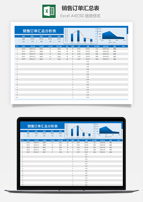 销售订单汇总表可视化图表