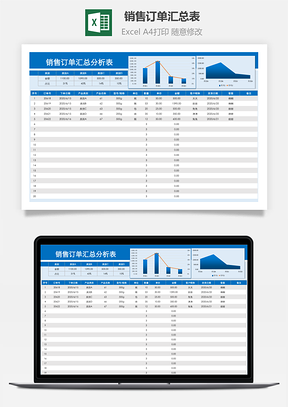 銷售訂單匯總表（可視化圖表）