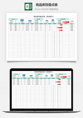 商品庫存盤點表（自動統(tǒng)計）